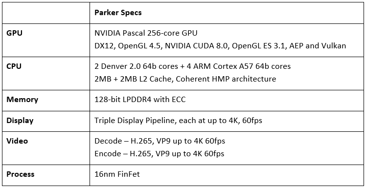 parker_specifications_two.jpg