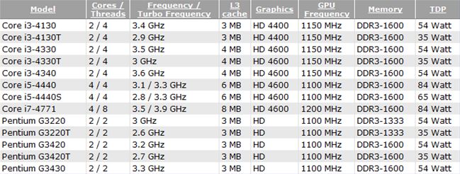 DDR3.jpg