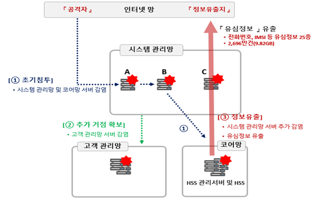 skt.png