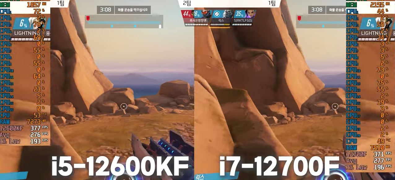 게이밍용이라면, i5-12600KF vs i7-12700F 어떤 CPU가 좋아? - Benchmark - 랩터 인터내셔널