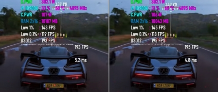 Windows 11 : Game Mode ON vs OFF - Does it Work?<br>Windows 11 Game Mode ON vs OFF - Test in 8 Games l 1440p
Prime T... Windows 11 : Game Mode ON vs OFF - Does it Work? by 아키텍트