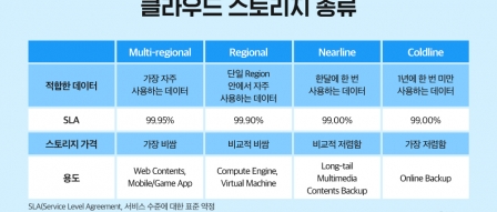 올해 메모리 반도체 시장 성장 이끌 키팩터(Key Factor)는?<br>최근 전세계적으로 화두가 되고 있는 8인치 파운드리 및 차량용 반도체, DDI... 올해 메모리 반도체 시장 성장 이끌 키팩터(Key Factor)는? by 파시스트