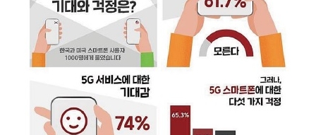글로벌 사이버 위협 동향보고서 (2019년 2분기)<br>제 1 장. Blue Part - 2분기 사이버 위협 동향 1. 언론보도로 살펴본 사이버... 글로벌 사이버 위협 동향보고서 (2019년 2분기) by 파시스트