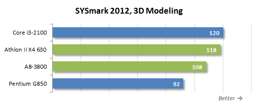 sysmark-5.png